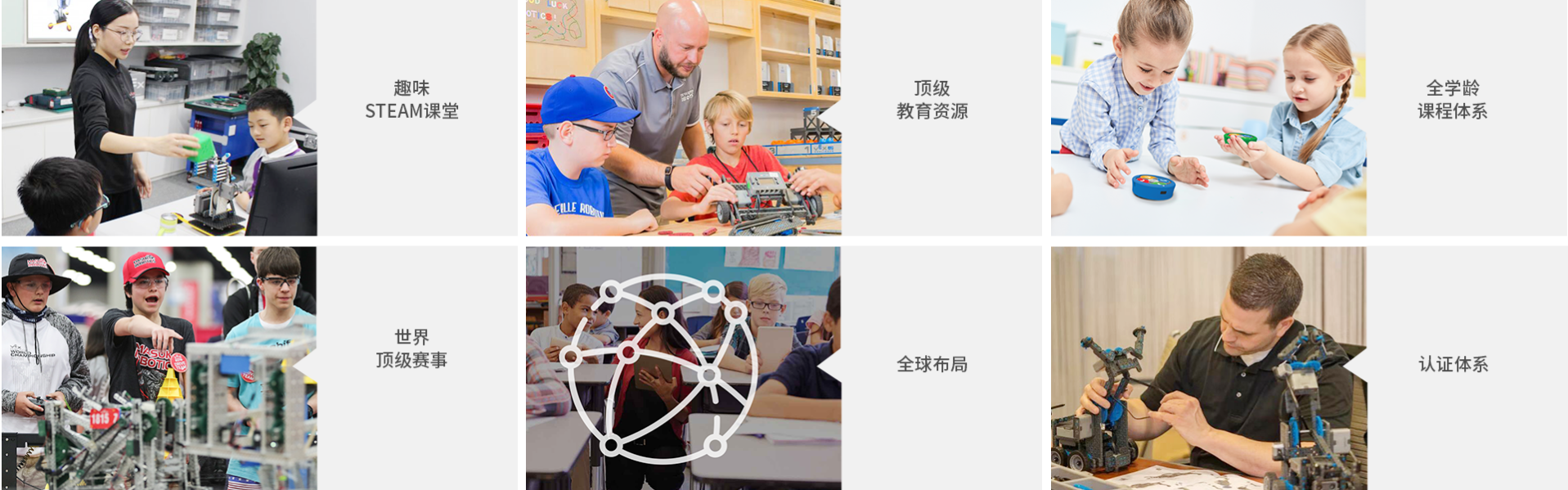 7大优势23 7大优势23